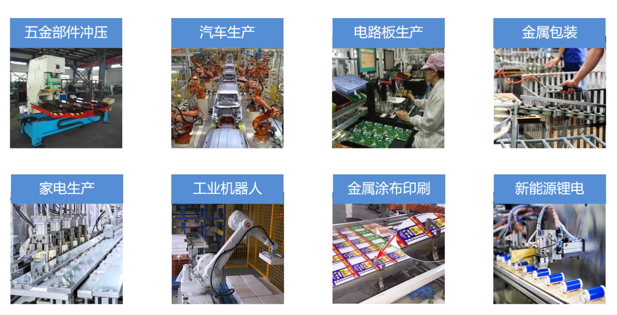 雙料檢測(cè)