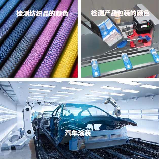 顏色檢測